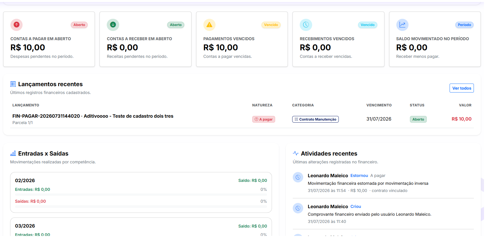 Dashboard Financeiro Contribox